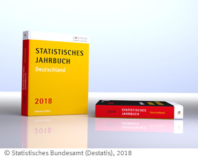 Foto Statistisches Jahrbuch 2018